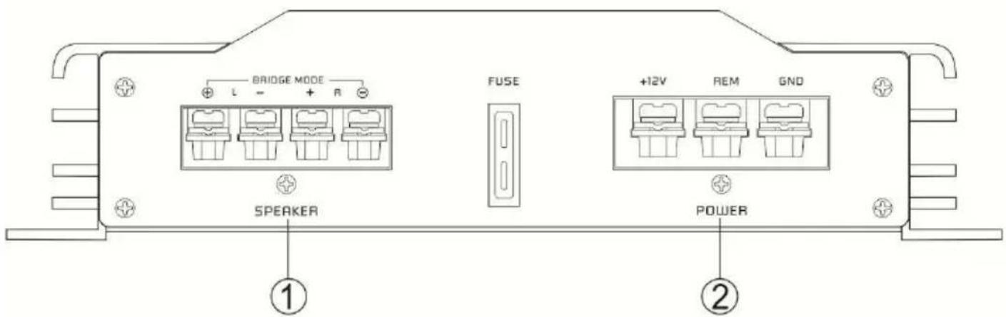 BRIDGE MODE L - + R - SPEAKER FUSE +12V REM GND POWER ① ②
