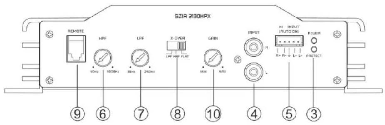 Ground Zero GZIA 2130HPX - Aviso - 6