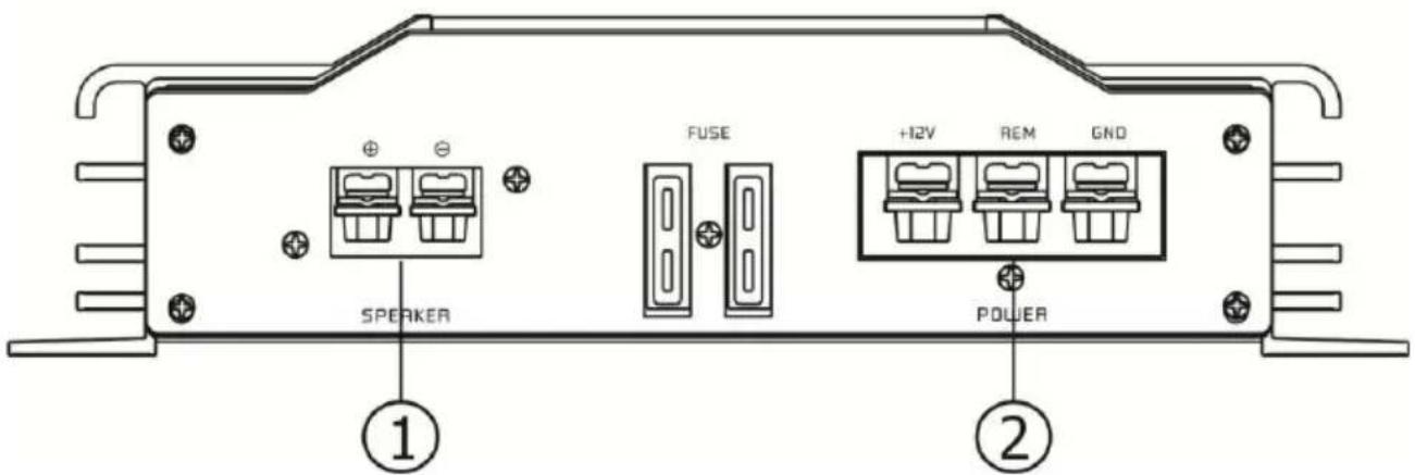 SPEAKER FUSE +12V REM GND POWER ① ②
