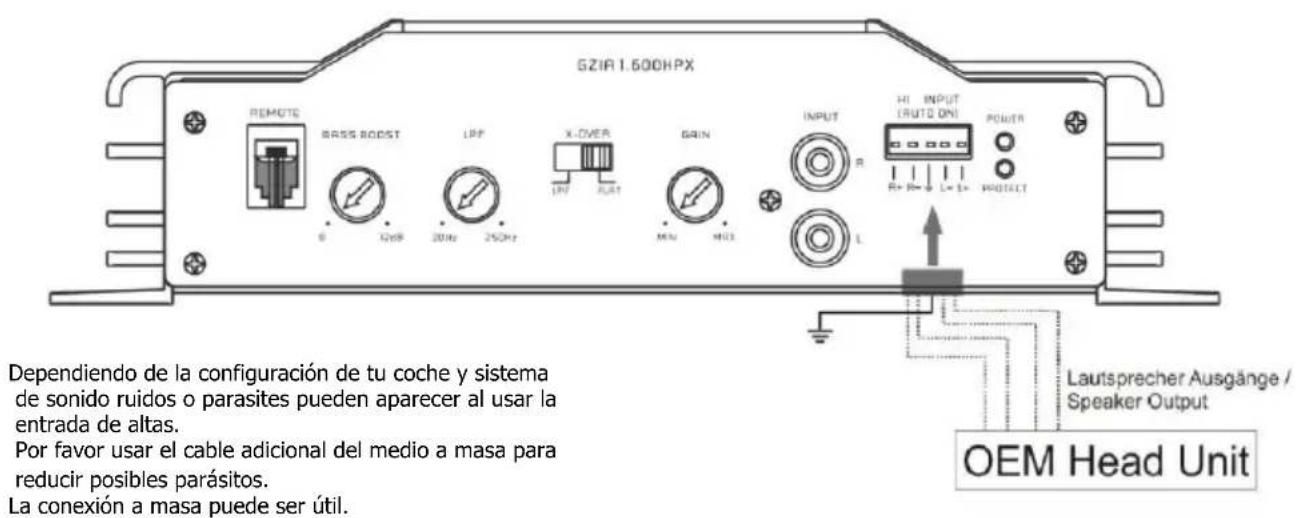 Ground Zero GZIA 2130HPX - High Level Input- Entrada de alta (altavoces) - 3