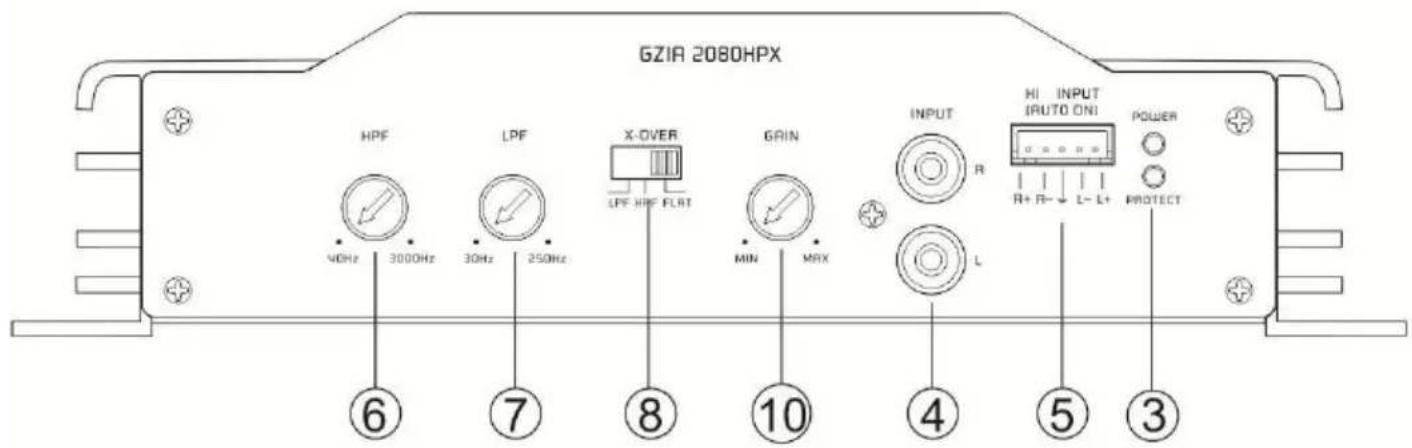 Ground Zero GZIA 2235HPX - Varoitus - 4