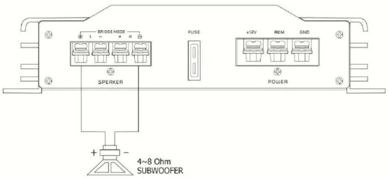 BRIDGE MODE L - + R SPEAKER FUSE +12V REM GND POWER + - 4~8 Ohm SUBWOOFER