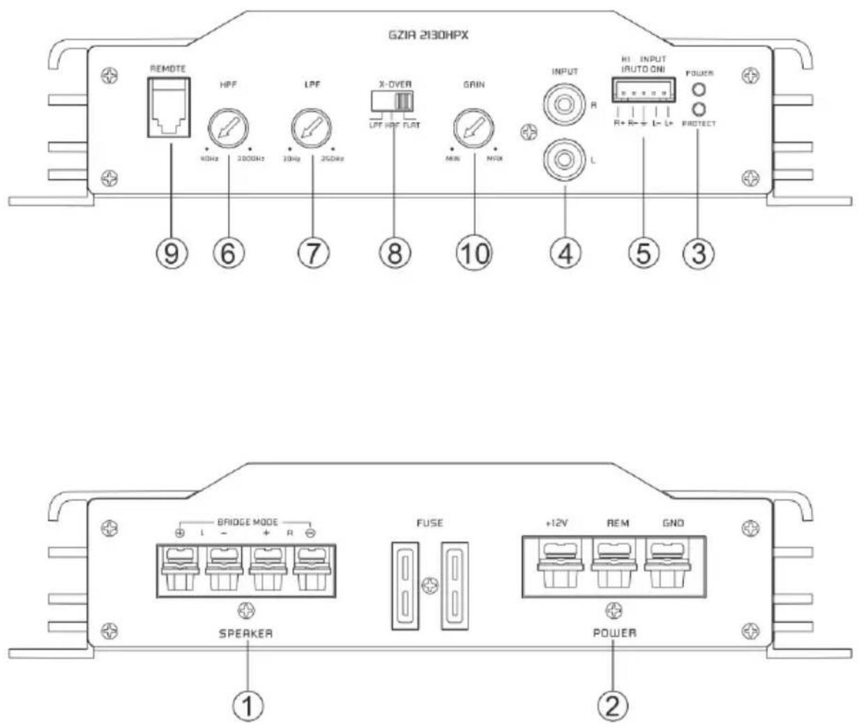 Ground Zero GZIA 2235HPX - Varoitus - 6