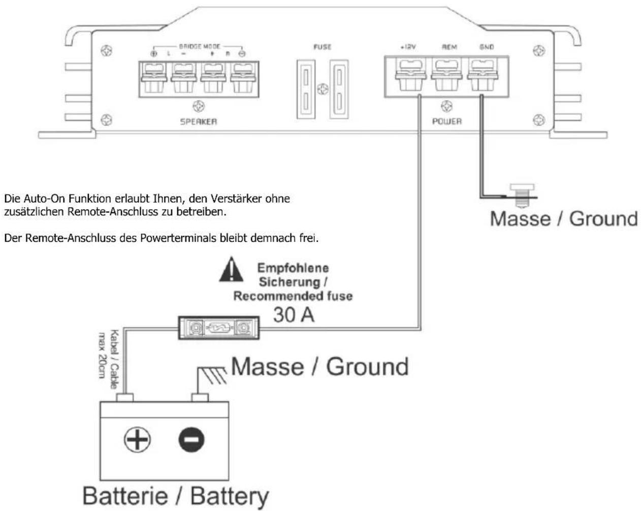 BRIDGE MODE SPEAKER FUSE +12V REM GND POWER Masse / Ground Die Auto-On Funktion erlaubt Ihnen, den Verstärker ohne zusätzlichen Remote-Anschluss zu betreiben. Der Remote-Anschluss des Powerterminals bleibt demnach frei. Empfohlene Sicherung / Recommended fuse 30 A Kabel / Cable max 20cm Masse / Ground Batterie / Battery