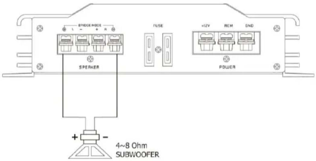 BRIDGE MODE L - + R - SPEAKER FUSE +12V REM GND POWER + - 4~8 Ohm SUBWOOFER