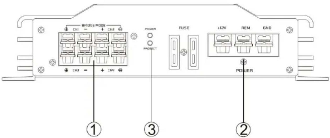 BRIDGE MODE CH1 - + CH2 POWER PROJECT FUSE +12V REM GND POWER ① ③ ②