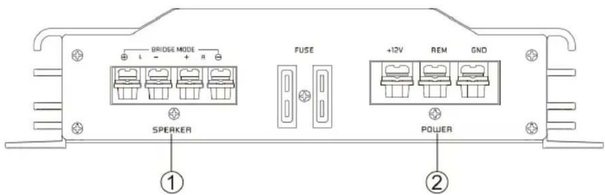 BRIDGE MODE L - + R - SPEAKER FUSE +12V REM GND POWER ① ②