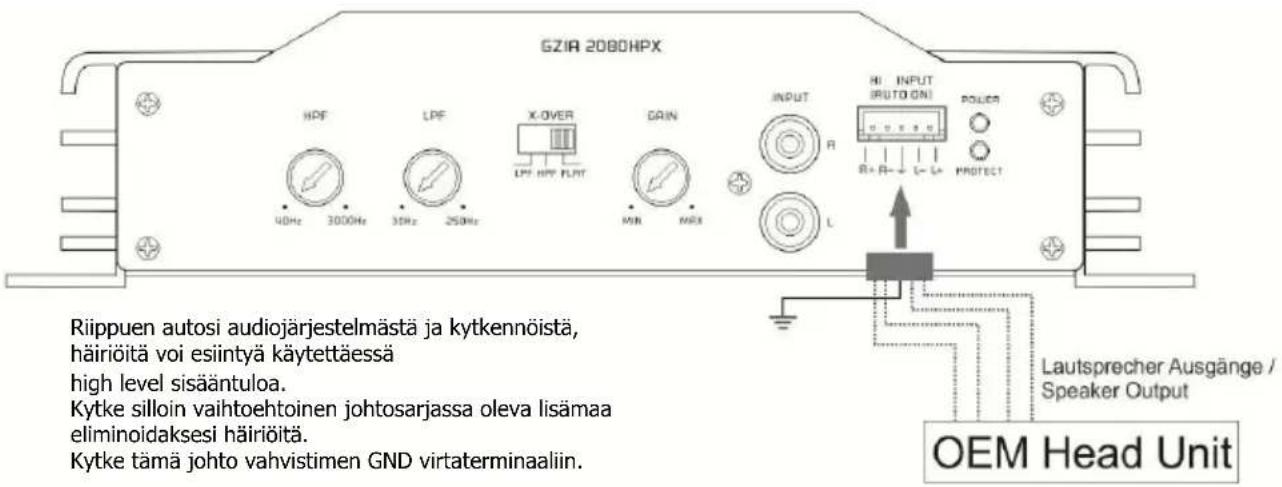 Ground Zero GZIA 2235HPX - High Level (kaiutintasoinen) sisääntulo - 5