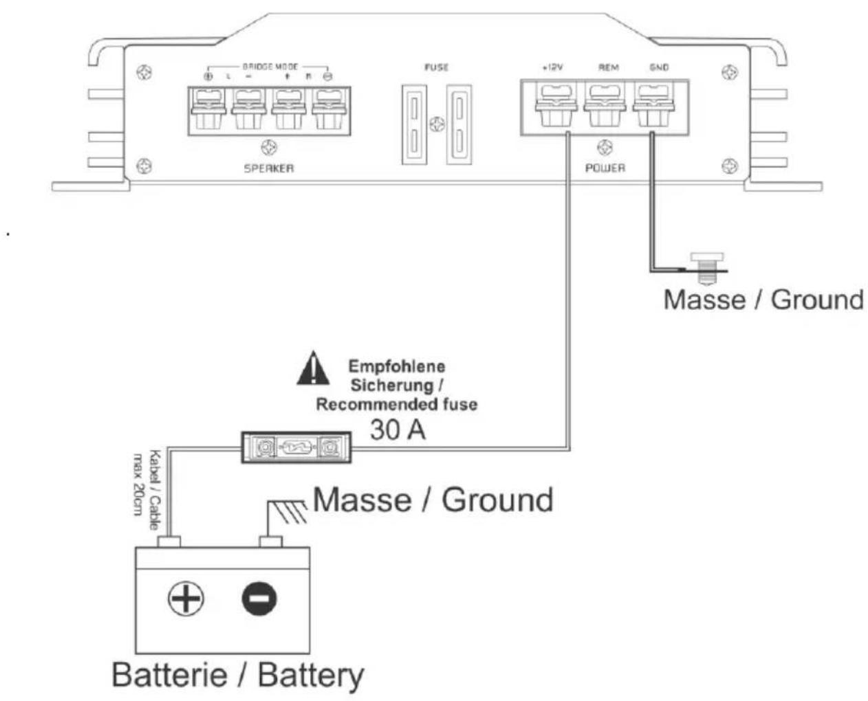 BRIDGE MODE + - FUSE +12V REM GND SPEAKER POWER Masse / Ground Empfohlene Sicherung / Recommended fuse 30 A Kabel / Cable max 20cm Masse / Ground Batterie / Battery