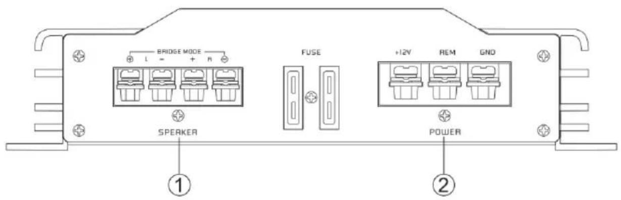 BRIDGE MODE L - + R SPEAKER FUSE +12V REM GND POWER ① ②