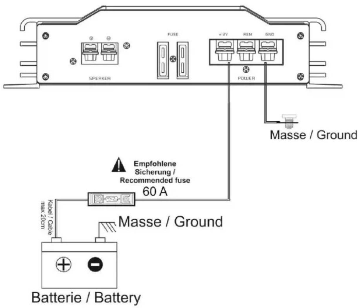 SPEAKER FUSE +12V REM GND POWER Masse / Ground Empfohlene Sicherung / Recommended fuse 60 A Kabel / Cable max 20cm Masse / Ground Batterie / Battery