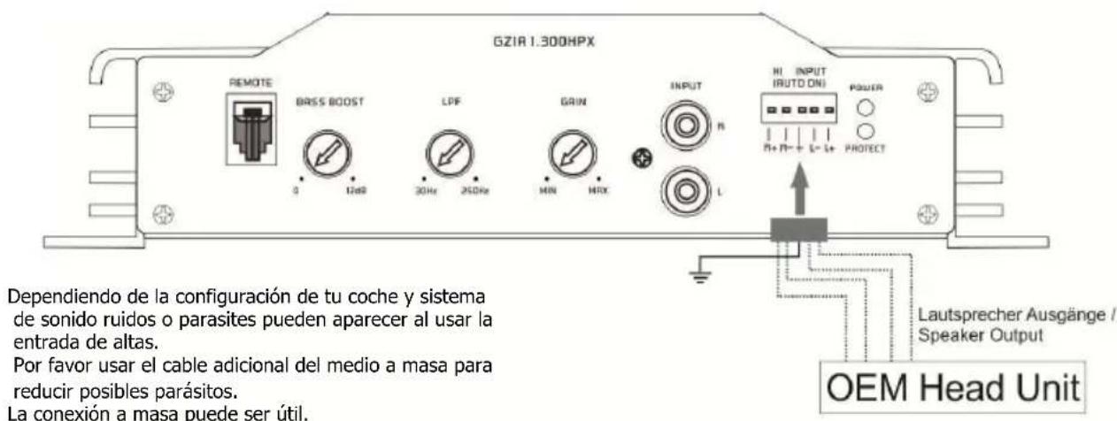 GZIR 1.300HPX REMOTE BRASS BOOST LPF GAIN INPUT HI INPUT (RUTO ON) POWER N+ N- L+ L- PROTECT Dependiendo de la configuración de tu coche y sistema de sonido ruidos o parasites pueden aparecer al usar la entrada de altas. Por favor usar el cable adicional del medio a masa para reducir posibles parásitos. La conexión a masa puede ser útil. Lautsprecher Ausgänge / Speaker Output OEM Head Unit
