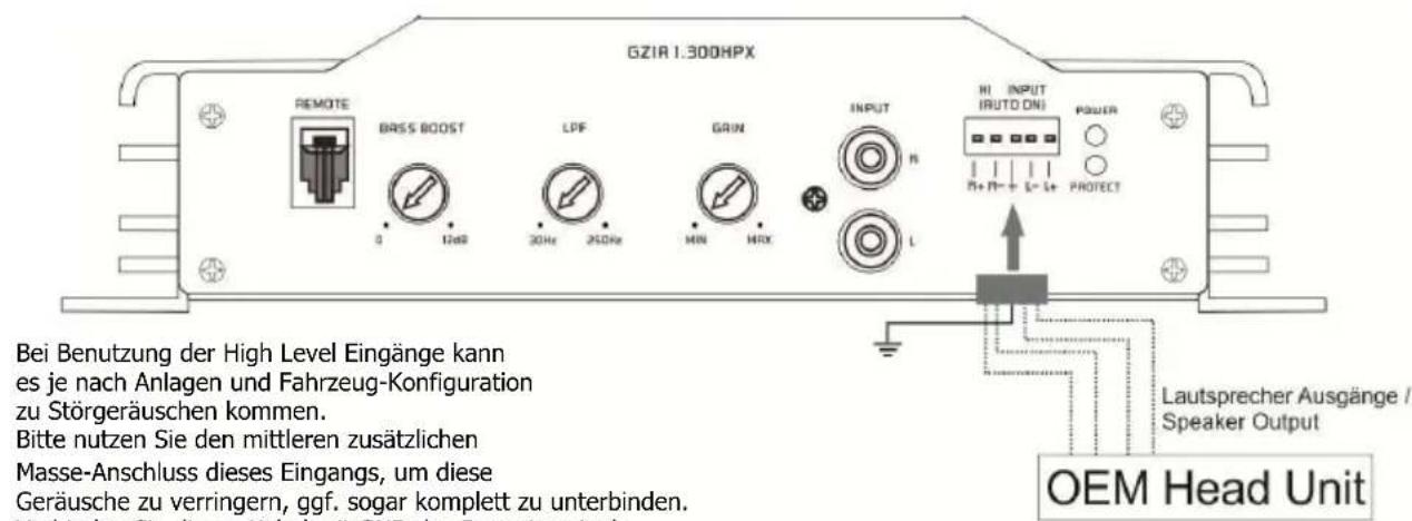 Ground Zero GZIA 1.300HPX - High Level Input - 1