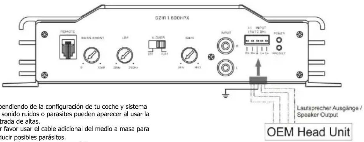 GZIA 1.600HPX REMOTE SASS BOOST LPF X-OVER BAIN INPUT HI INPUT AUTO ONI POWER R+ R- L+ L+ PROTECT Lautsprecher Ausgänge / Speaker Output OEM Head Unit bendiendo de la configuración de tu coche y sistema sonido ruidos o parasites pueden aparecer al usar la trada de altas. r favor usar el cable adicional del medio a masa para ducir posibles parásitos.