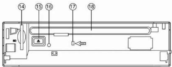Technical diagram of a device rear panel with numbered components and directional arrow indicating movement or flow.