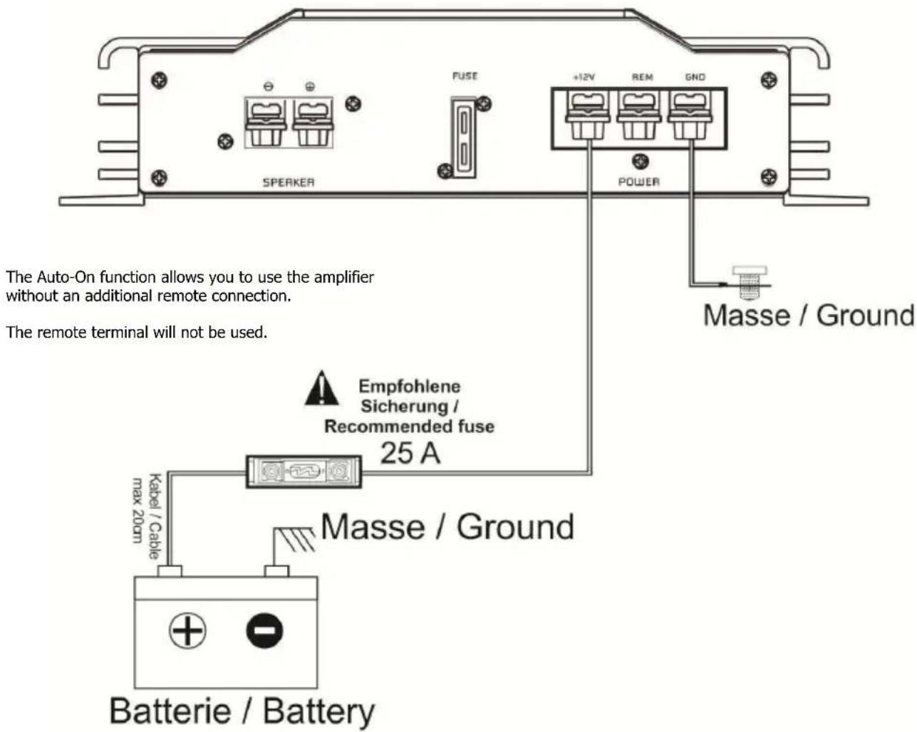 The Auto-On function allows you to use the amplifier without an additional remote connection. The remote terminal will not be used. SPEAKER FUSE +12V REM GNO POWER Masse / Ground Empfohlene Sicherung / Recommended fuse 25 A Kabel / Cable max 20cm Masse / Ground Batterie / Battery