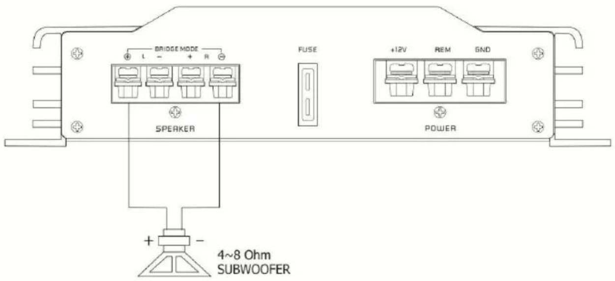 BRIDGE MODE L - + R - SPEAKER FUSE +12V REM GND POWER + - 4~8 Ohm SUBWOOFER