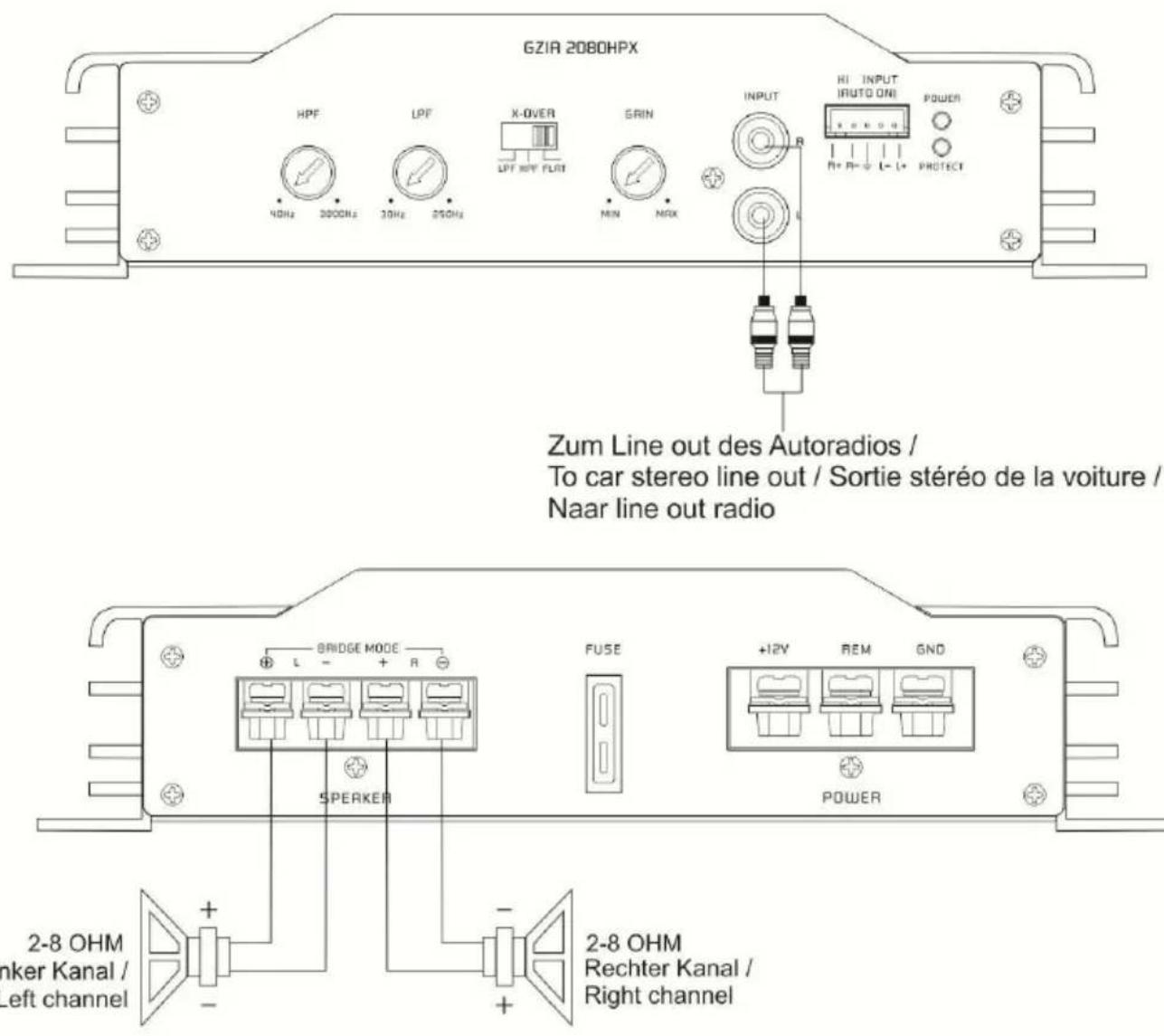 GZIA 2080HPX HPF LPF X-OVER LPF R/W FLAT GRIN INPUT HI INPUT AUTO ONI POWER R R+ R- L- L+ PROTECT 40Hz 3000Hz 30Hz 250Hz L Zum Line out des Autoradios / To car stereo line out / Sortie stéréo de la voiture / Naar line out radio BRIDGE MODE SPEAKER FUSE +12V REM GND POWER 2-8 OHM Rechter Kanal / Left channel + - + - 2-8 OHM Rechter Kanal / Right channel
