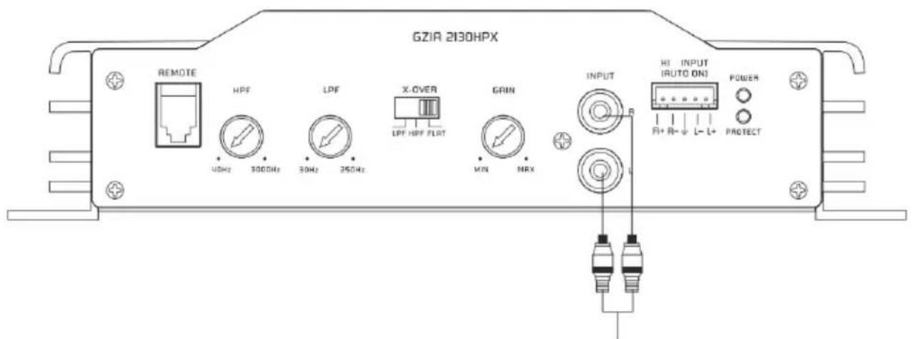 GZIR 2130HPX REMOTE HPF LPF X-OVER LPF HPF FLRT GRIN MIN NRX INPUT HI INPUT (RUTO ON) POWER R R+ R- + L- L+ PROTECT