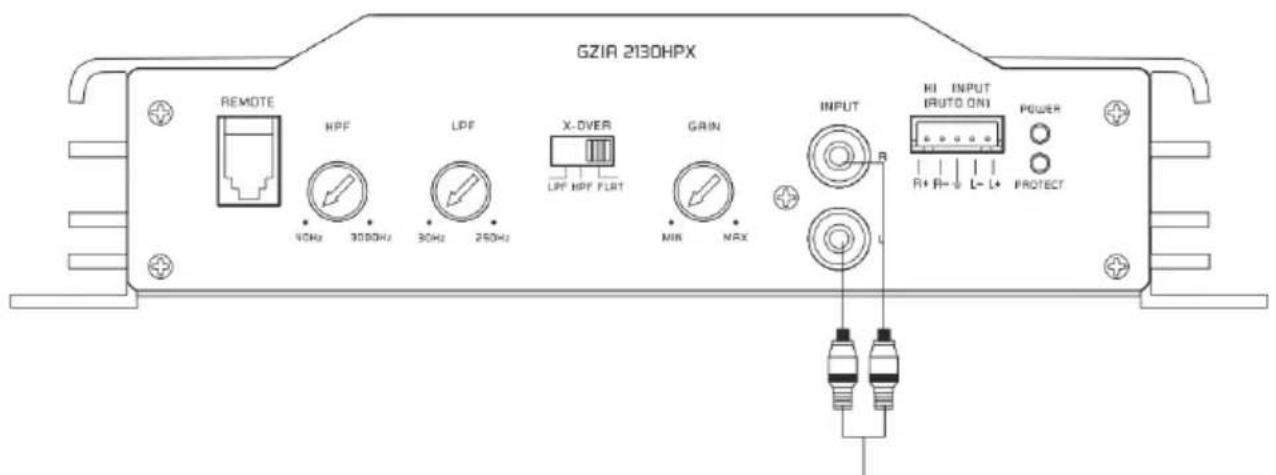 GZIA 2130HPX REMOTE HPF LPF X-DIVER LPF HPF FLRT GAIN MIN NRX INPUT HI INPUT AUTO ON1 POWER R+ R-↓ L- L+ PROTECT