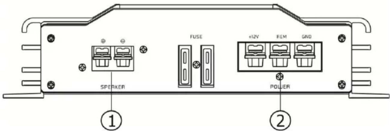 SPEAKER FUSE +12V REM GND POWER ① ②