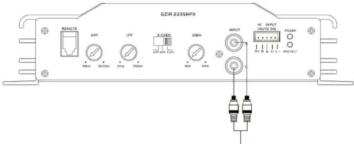 GZIR 2235HPX REMOTE HPF LPF X-OVER LPF HPF PORT GAIN MIN MAX INPUT HI INPUT (RUTO ON) POWER R+ R L+ L- PROTECT