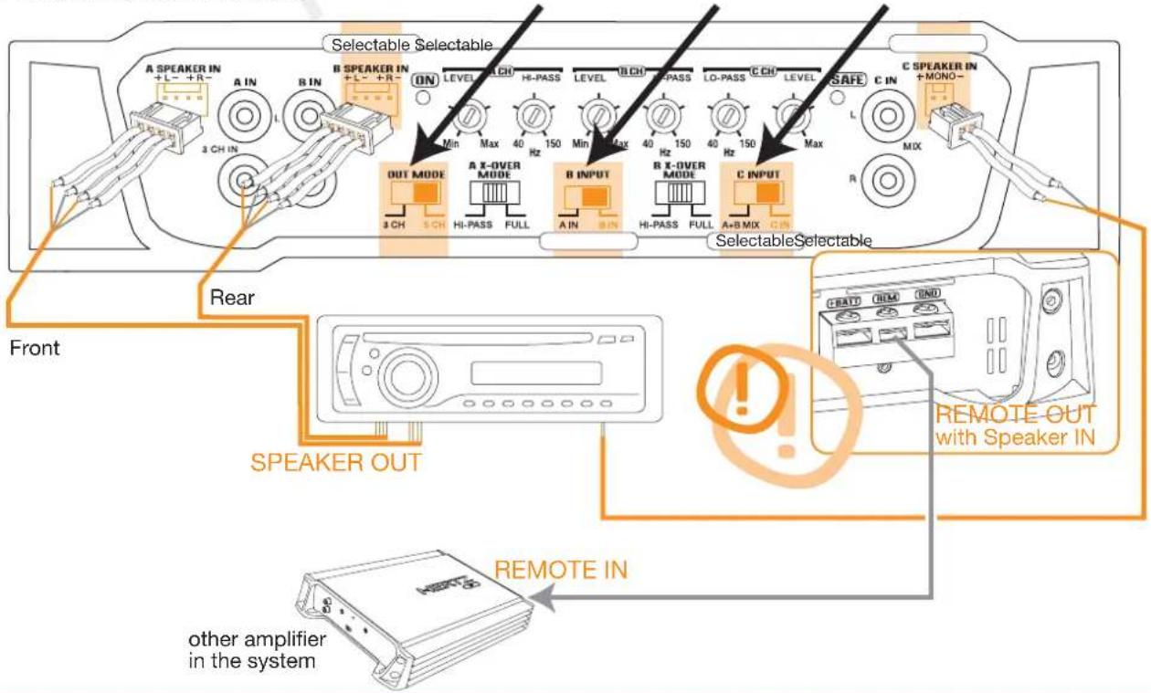 Hertz EP 5 - INPUTS - 1