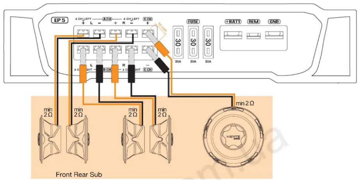 Hertz EP 5 - OUTPUTS - 1