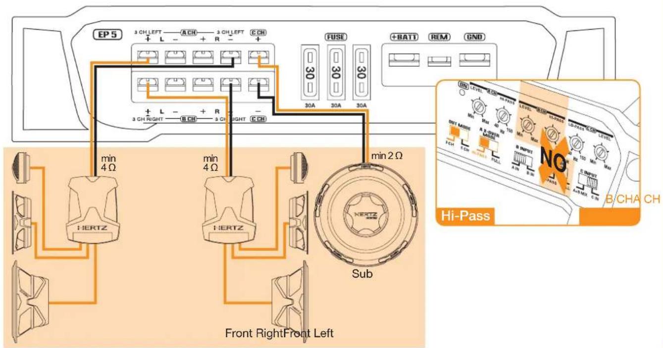 Hertz EP 5 - OUTPUTS - 1