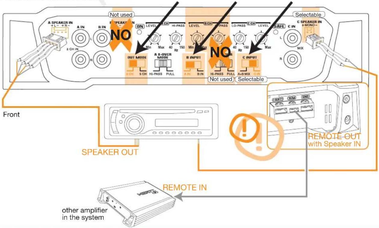 Hertz EP 5 - INPUTS - 1