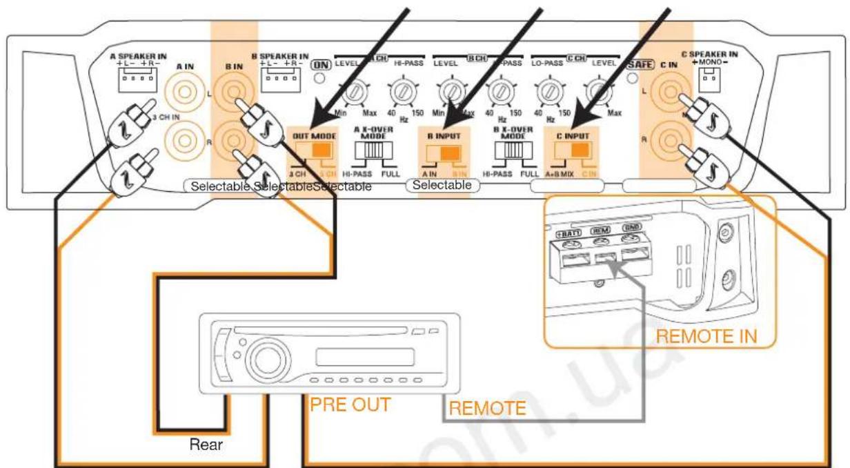 Hertz EP 5 - INPUTS - 1
