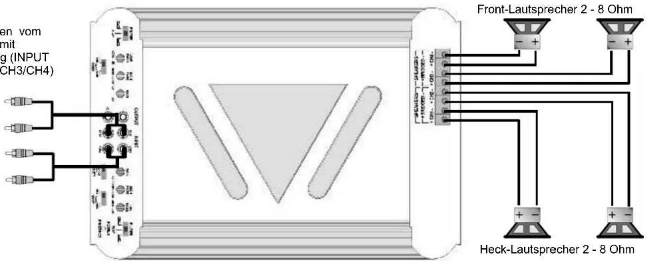 Crunch V4200 - InputSelect-Schalter - 1