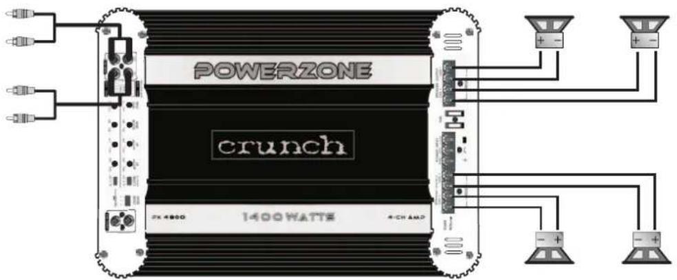 POWERZONE crunch TX 4800 1400WATTE 4-CH AND