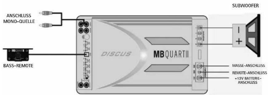 MB QUART DSC2150 - Mode-Schalter: - 1