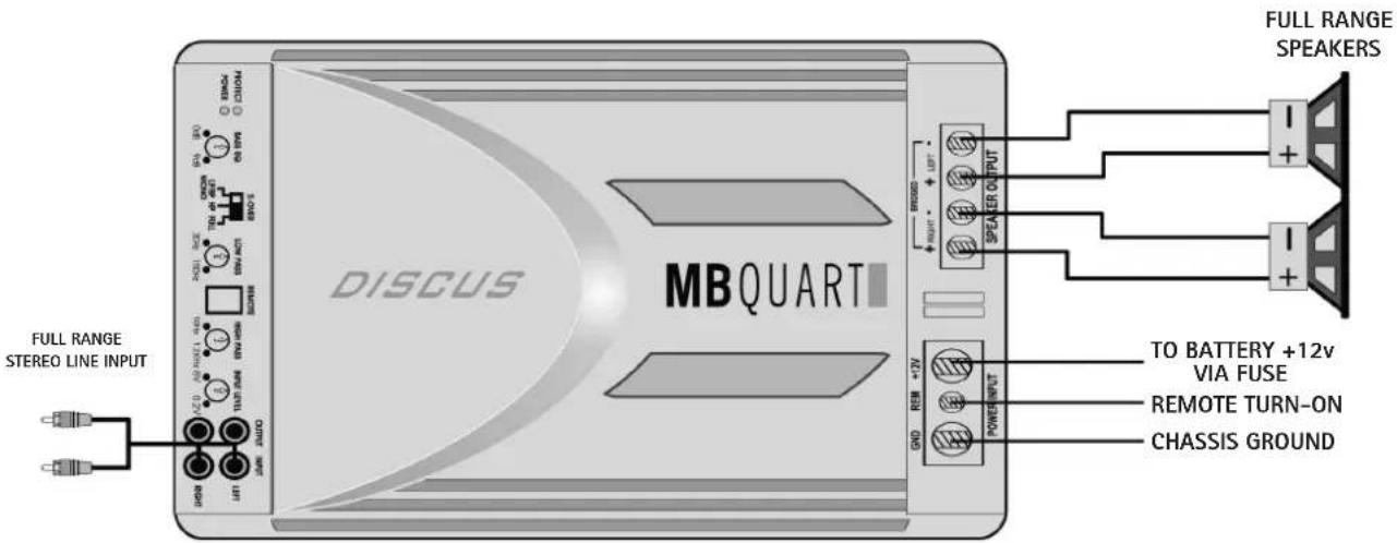 FULL RANGE STEREO LINE INPUT DISCUS MBQUART FULL RANGE SPEAKERS TO BATTERY +12v VIA FUSE REMOTE TURN-ON CHASSIS GROUND
