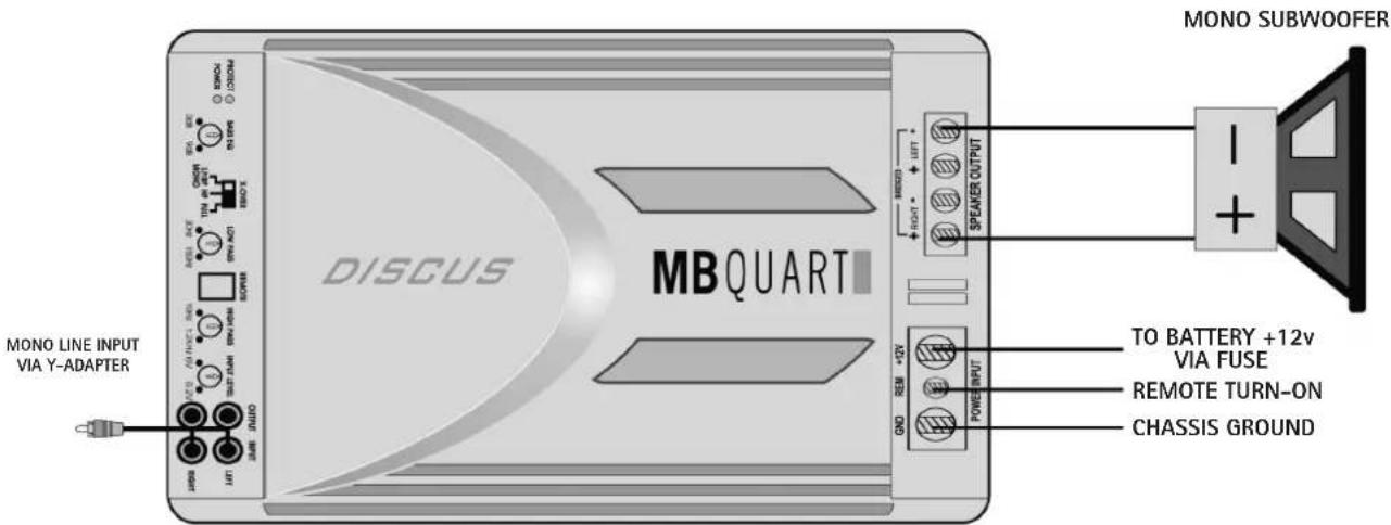 MONO SUBWOOFER MONO LINE INPUT VIA Y-ADAPTER DISCUS MBQUART MONO + - + + TO BATTERY +12v VIA FUSE REMOTE TURN-ON CHASSIS GROUND