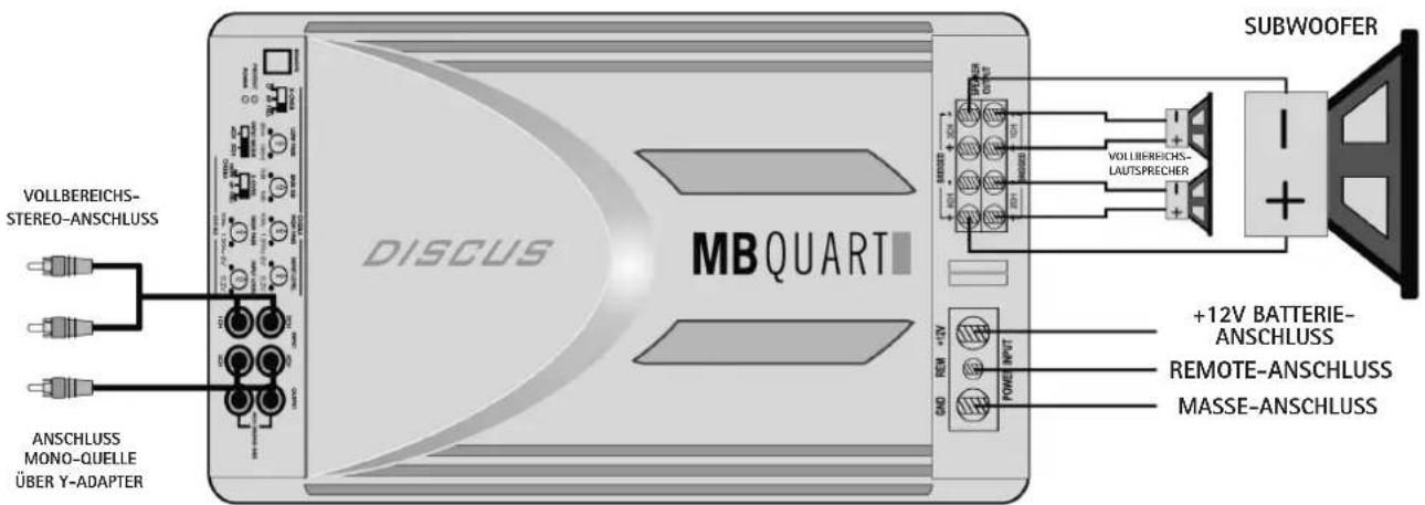 MB QUART DSC480 - Lautsprecher-Anschlüsse: - 1