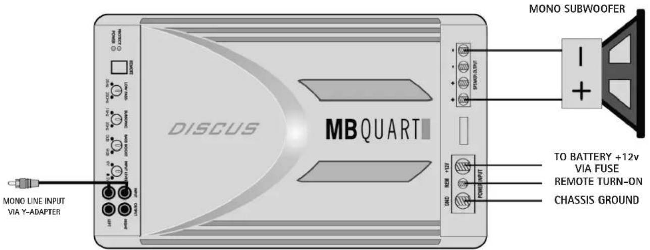 MONO LINE INPUT VIA Y-ADAPTER DISCUS MBQUART MONO SUBWOOFER - + TO BATTERY +12v VIA FUSE REMOTE TURN-ON CHASSIS GROUND