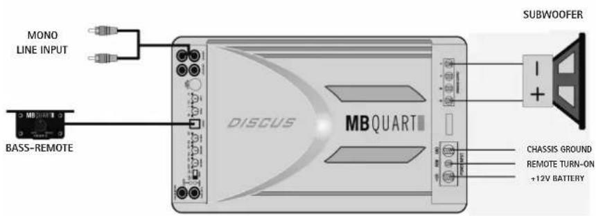 MONO LINE INPUT BASS-REMOTE DISCUS MBQUART SUBWOOFER - + CHASSIS GROUND REMOTE TURN-ON +12V BATTERY