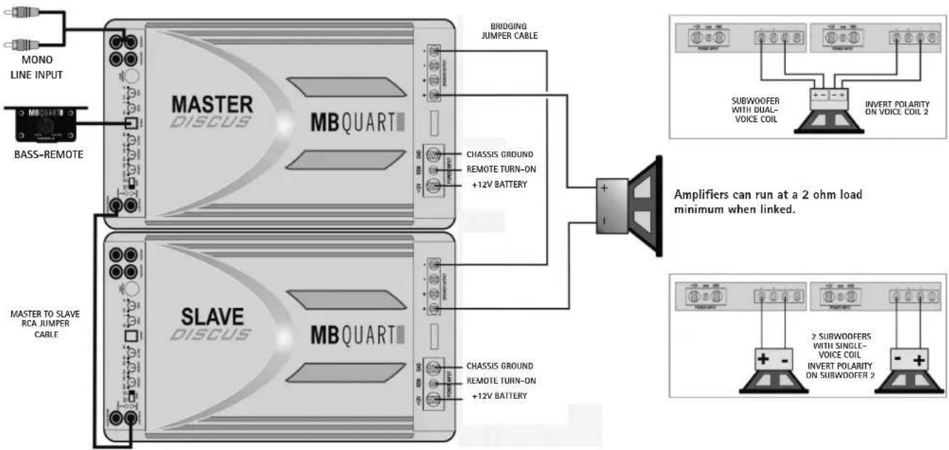 MB QUART DSC1000.1 - Bass Remote Module: - 1