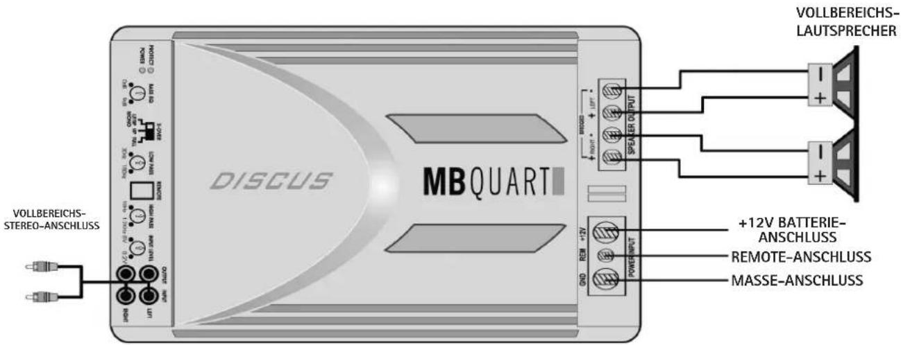 VOLLBREICHSS- STEREO-ANSCHLUSS DISCUS MBQUART +12V BATTERIE- ANSCHLUSS REMOTE-ANSCHLUSS MASSE-ANSCHLUSS