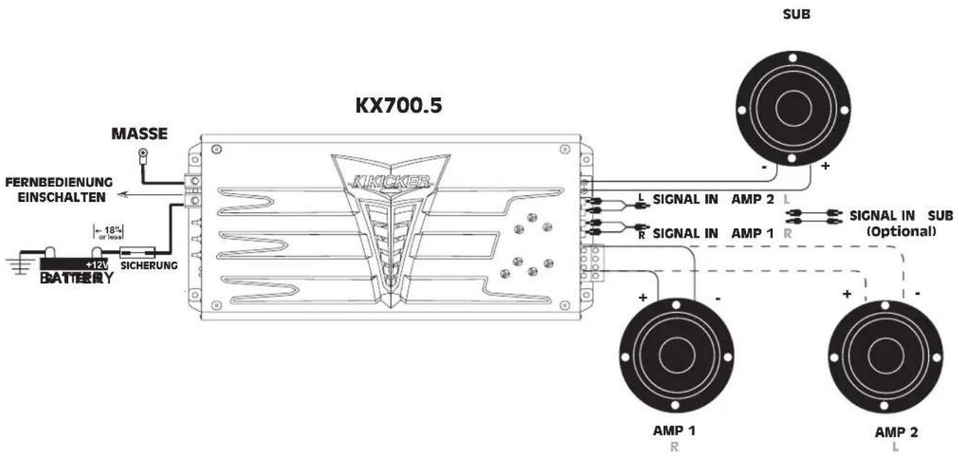 KX700.5 MASSE FERNBEDIENUNG EINSCHALTEN +12V SICHERUNG BATTERY SUB L SIGNAL IN AMP 2 L R SIGNAL IN AMP 1 R + - AMP 1 R AMP 2 L SIGNAL IN SUB (Optional)