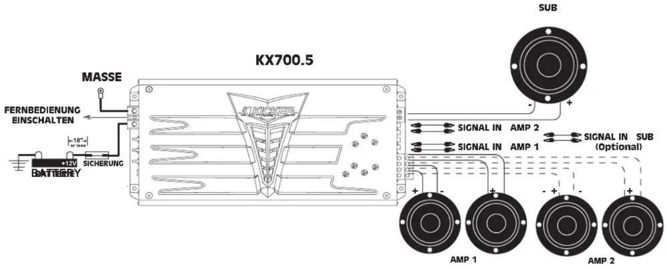 KX700.5 MASSE FERNBEDIENUNG EINSCHALTEN +12V SICHERUNG BATTERY SUB SIGNAL IN AMP 2 SIGNAL IN AMP 1 SIGNAL IN SUB (Optional) AMP 1 AMP 2
