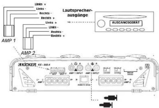 Links + Links - Rechts - Rechts + Links + Links - Rechts - Rechts + Lautsprecher- ausgänge AUSGANCSGERAT AMP 1 AMP 2 KICKER XC-550.4 AMP 1 INPUT AMP 2 INPUT AMP 3 INPUT AMP 4 INPUT AMP 5 INPUT AMP 6 INPUT AMP 7 INPUT AMP 8 INPUT AMP 9 INPUT AMP 10 INPUT AMP 11 INPUT AMP 12 INPUT