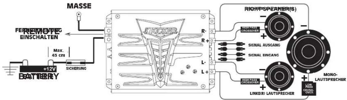 MASSE FERREMEVTEG EINSCHALTEN Max. 45 cm SICHERUNG +12V BEATIERRY KIKICKER R- R+ L- L+ RIGHT SPEAKERS HIGH PASS CROSSOVER SIGNAL AUSGANG SIGNAL EINGANG HIGH PASS CROSSOVER LINKER) LAUTSPRECHER MONO- LAUTSPRECHER LOW PAXS CROSS. OVER