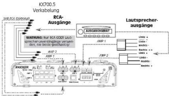 KICKER KX550.3 - Einbau - 4