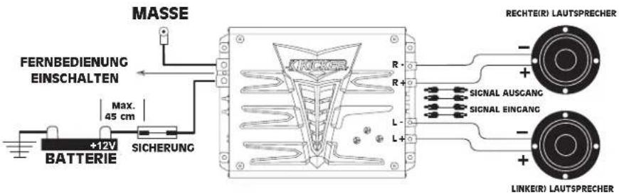 MASSE FERNBEDIENUNG EINSCHALTEN Max. 45 cm +12V BATTERIE SICHERUNG KNOCKS R- R+ L- L+ RECHTE(R) LAUTSPRECHER + - + SIGNAL AUSCANG SIGNAL EINGANG - + LINKE(R) LAUTSPRECHER