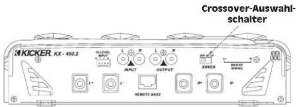 KICKER KX - 450.2 Crossover-Auswahl- schalter INPUT OUTPUT POWER REMOTE PASS