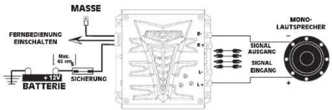 MASSE FERNBEDIENUNG EINSCHALTEN Max. 45 cm +12V BATTERIE SICHERUNG R- R+ L- L+ MONO- LAUTSPRECHER SIGNAL AUSGANG SIGNAL EINCANC + MASCENE