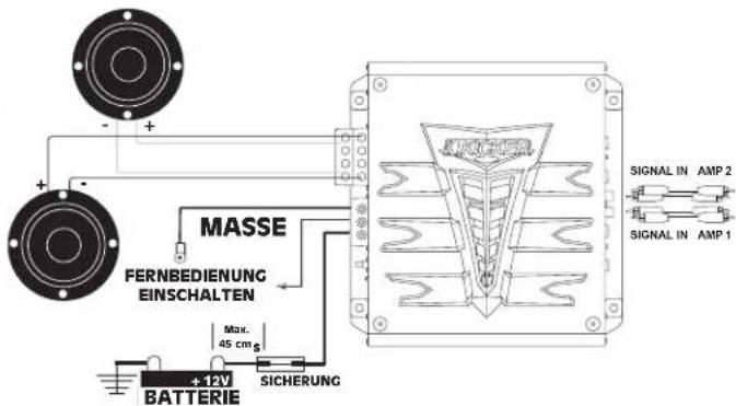 MASSE FERNBEDIENUNG EINSCHALTEN Max. 45 cm s +12V SICHERUNG BATTERIE SIGNAL IN AMP 2 SIGNAL IN AMP 1